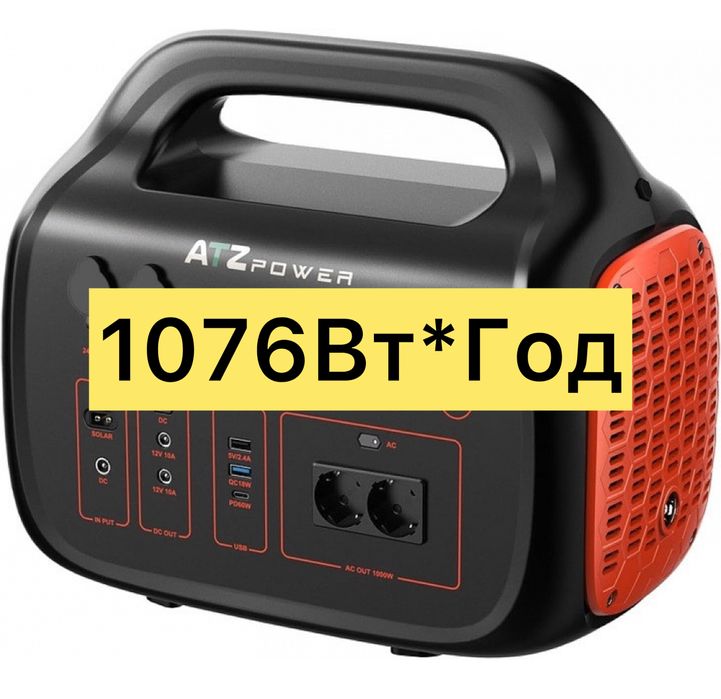 В НАЯВНОСТІ | Зарядна станція 2000W 1076Вт*Год / Чистий Синус!