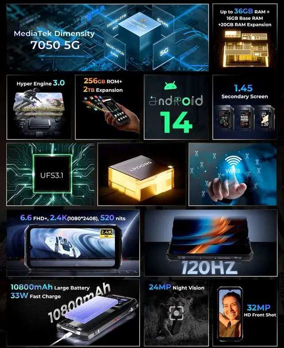 Защищенный смартфон Hotwav Hyper 7 pro 16/256Gb 10800mAh NFC 200Mp