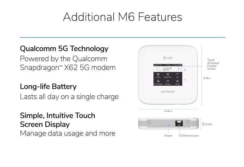 Netgear Nighthawk M6 (MR6110) 5G WiFi 6E укр.мова