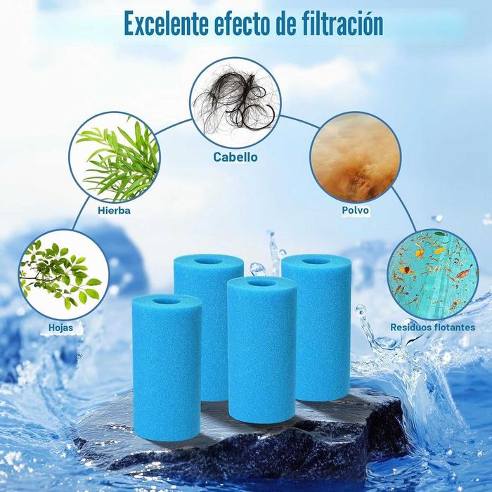 Filtro de piscina Premium tipo A, Intex ou Bestway