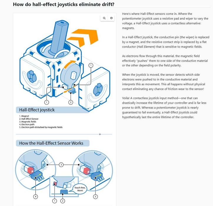 2 Comandos PS4 Preto com joystick hall effect