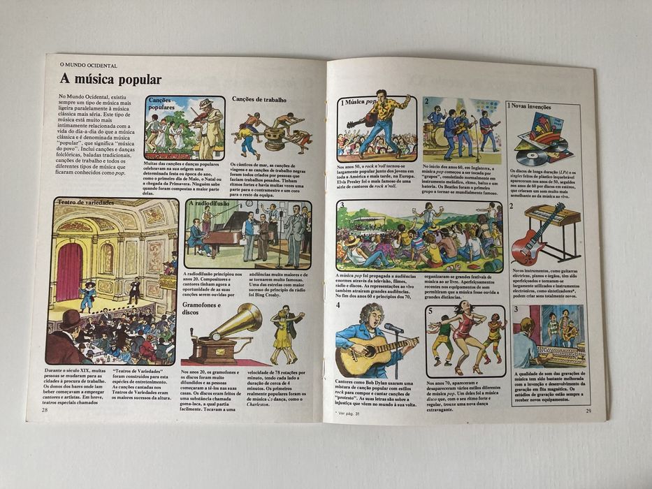 Livro História da Música, de Simon Mundy e Joseph McEwan (Anos 80)