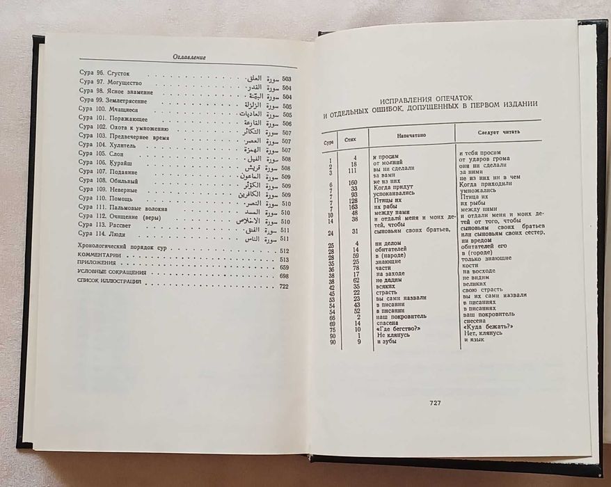 Коран. Перевод И.Крачковского.. 1990 год