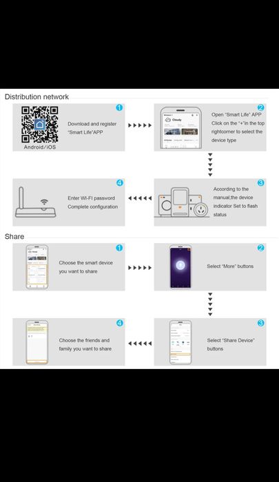 INTERRUPTOR Inteligente WI-FI