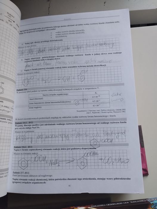 Witowski 2 i 4 to samo wydanie