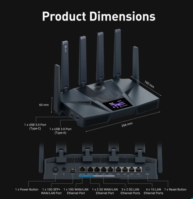GL-iNet Flint 4 GL-BE14000 WiFi 7 трибенд  6гГц  320 мГц  SFP+ 10Gb WAN/LAN  VPN