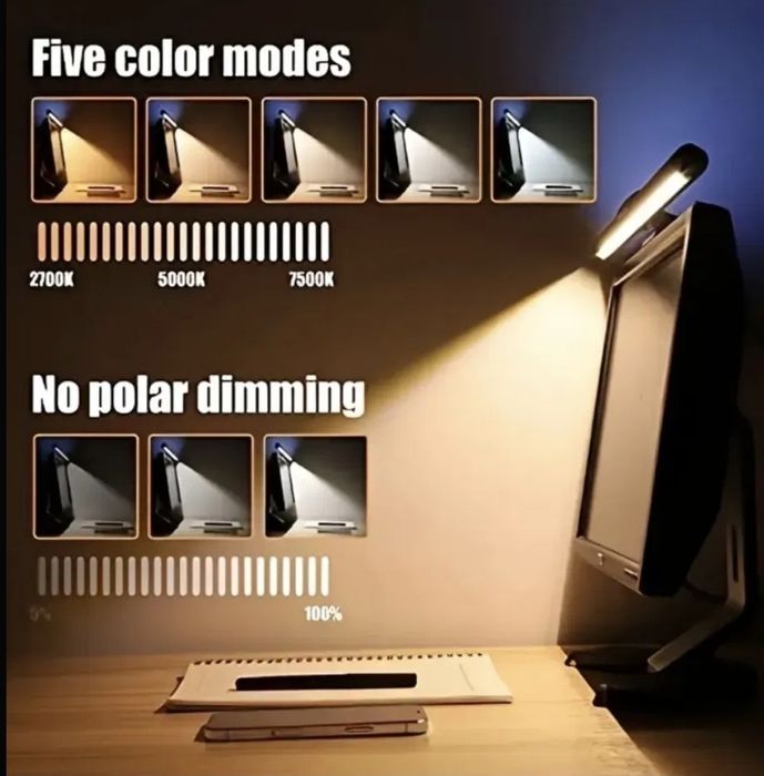 Ламна на монітор, скринбар, потужна лампа працює від павербанку