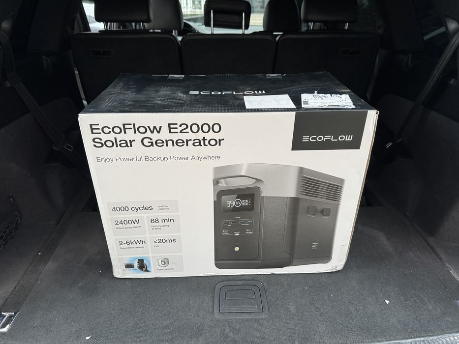 Новий EcoFlow E2000 (Delta2Max)