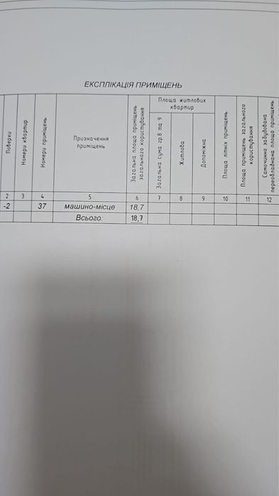 ЖК Водограй парко місце
