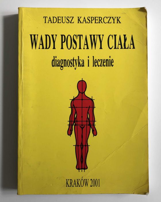 Wady Postawy Ciała