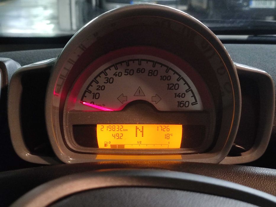 Best Smartfortwo Option