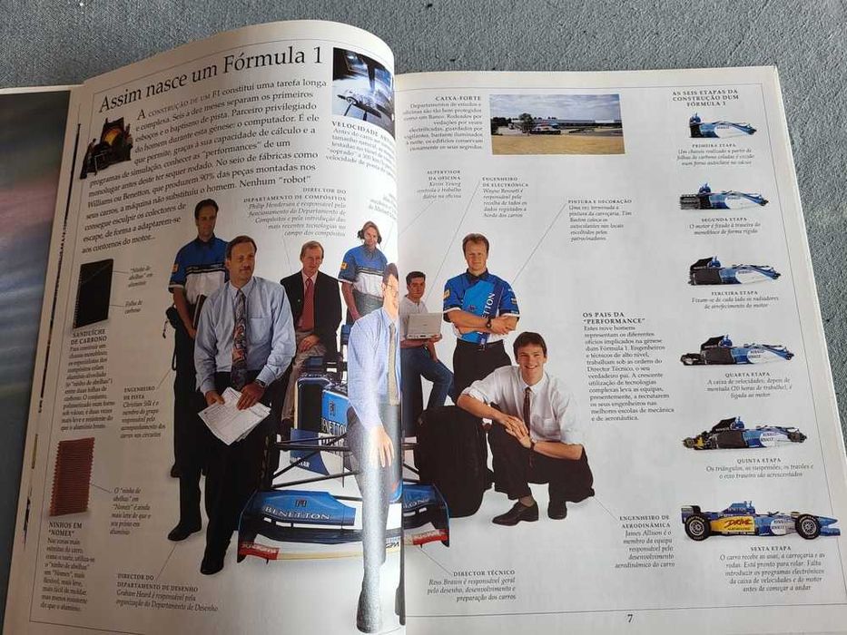 O Álbum Renault da F1