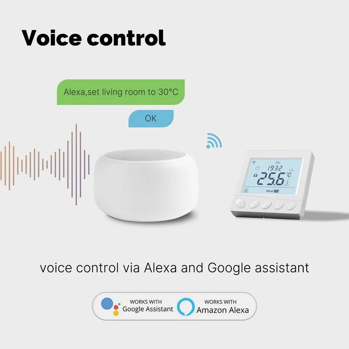MOES inteligentny termostat sterowany WiFi