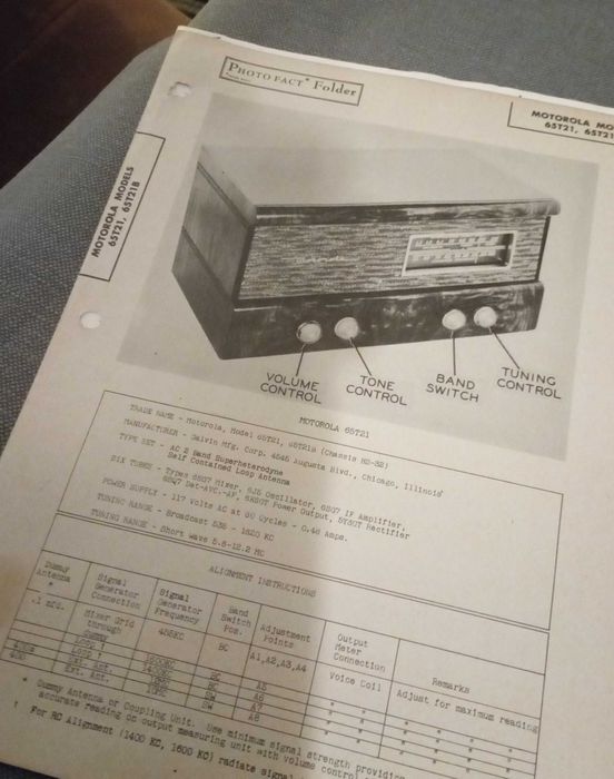 60+ Itens sobre Radio Antigo