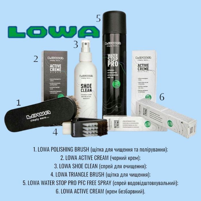 Все для взуття по догляду