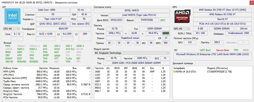 Ігровий ПК | Intel 11600h | AMD RX 5700XT 8GB | 32GB RAM | SSD 1TB