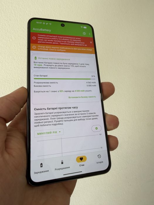 Google Pixel 8pro 256gb Black. Як Новий.