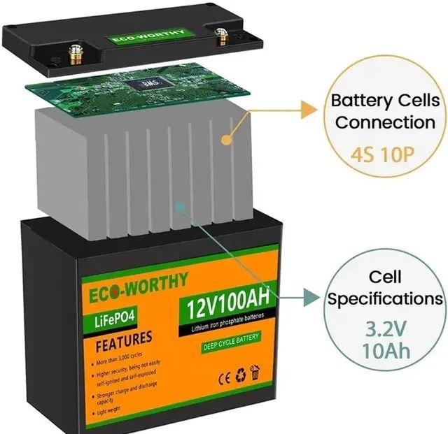 Акумулятор LiFePO4 12v 100a  Eco Worhy
