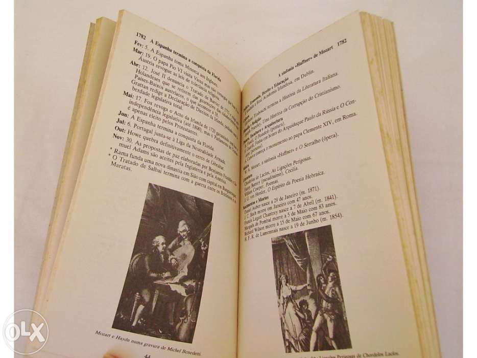 Cronologia Enciclopédica do Mundo Moderno