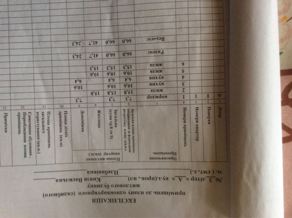 Продам будинок в с. Теребовля