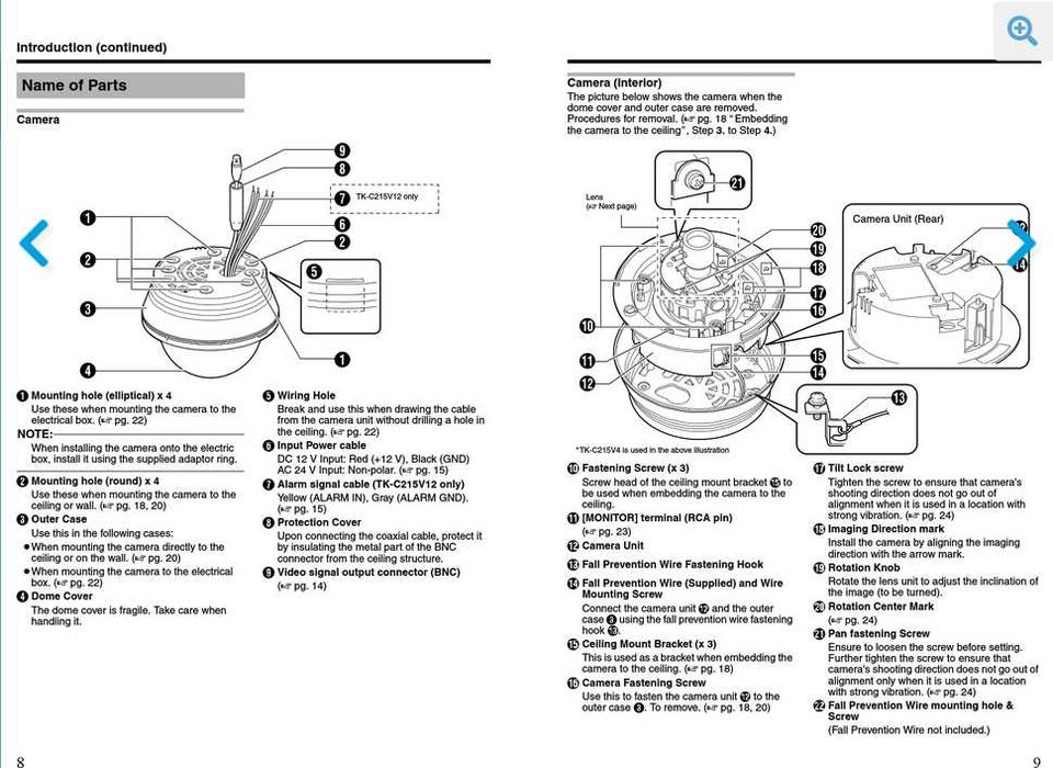 Камера відеонагляду JVC TK-C215V4E