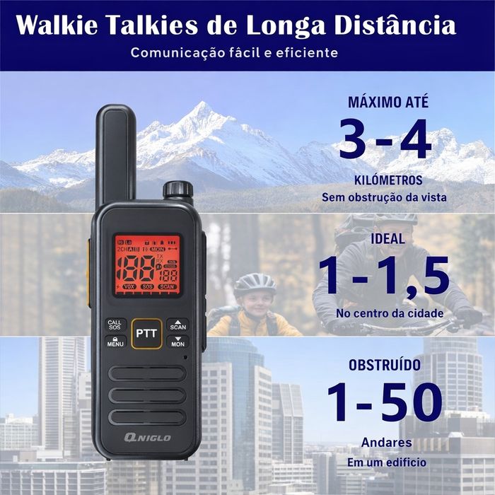 WALKIE-TALKIES Profissionais PMR – Longo alcance e mãos livres (NOVOS)