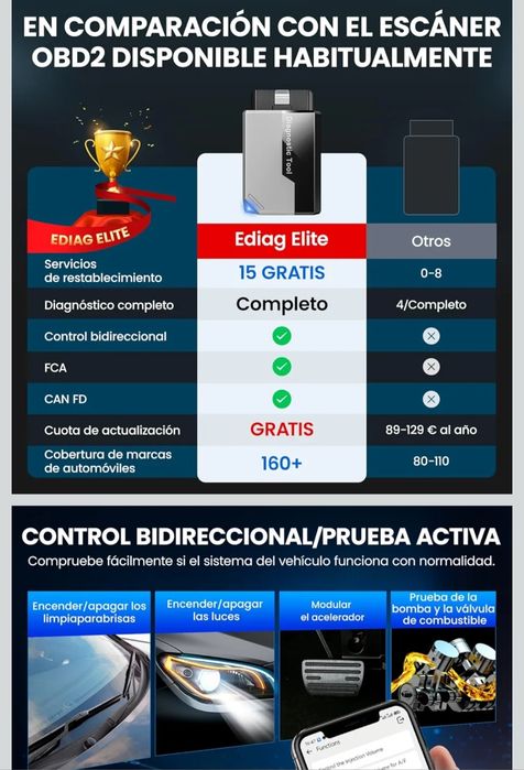 Maq de de diagnóstico multimarcas auto Launch Ediag  pro
