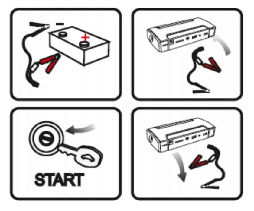 JUMP STARTER Rozruch BOOSTER POWERBANK Mocny Latarka Młotek 30000mAh