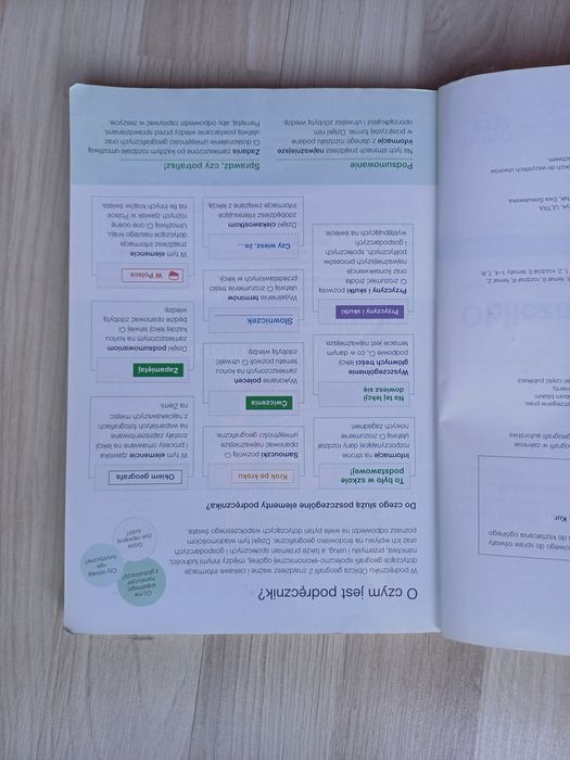 Oblicza Geografi 2 podstawa