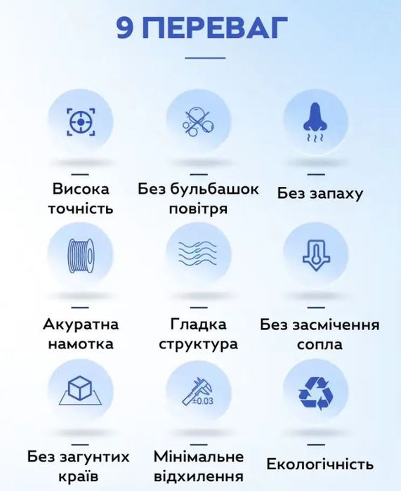 Філамент PETG Kingroon, пластик для 3D принтера, нитка для 3D, пластик