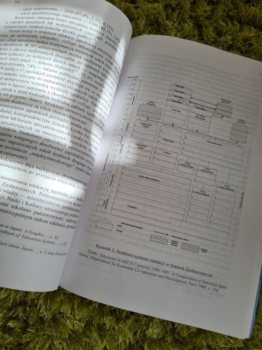 Studium z pedagogiki porównawczej