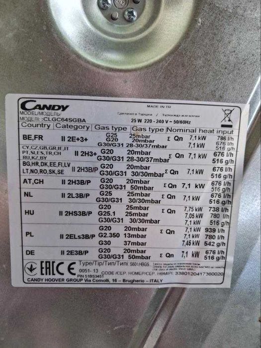 варочна поверхня Candy