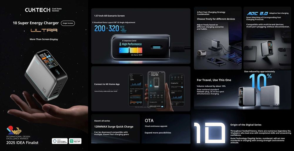 Зарядний пристрій CUKTECH No.10 Ultra GaN Charger 3C+A (AD1204U)