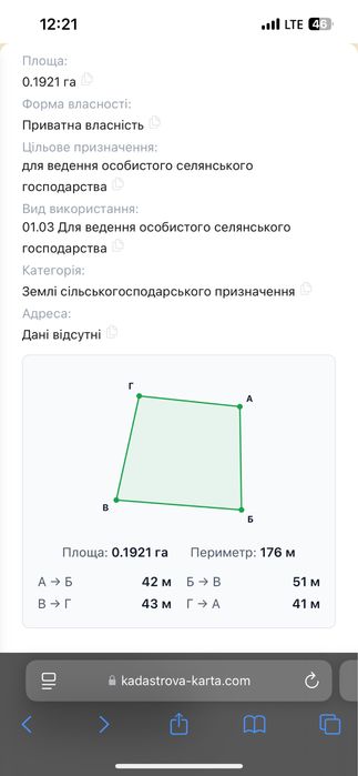Продається земельна ділянка