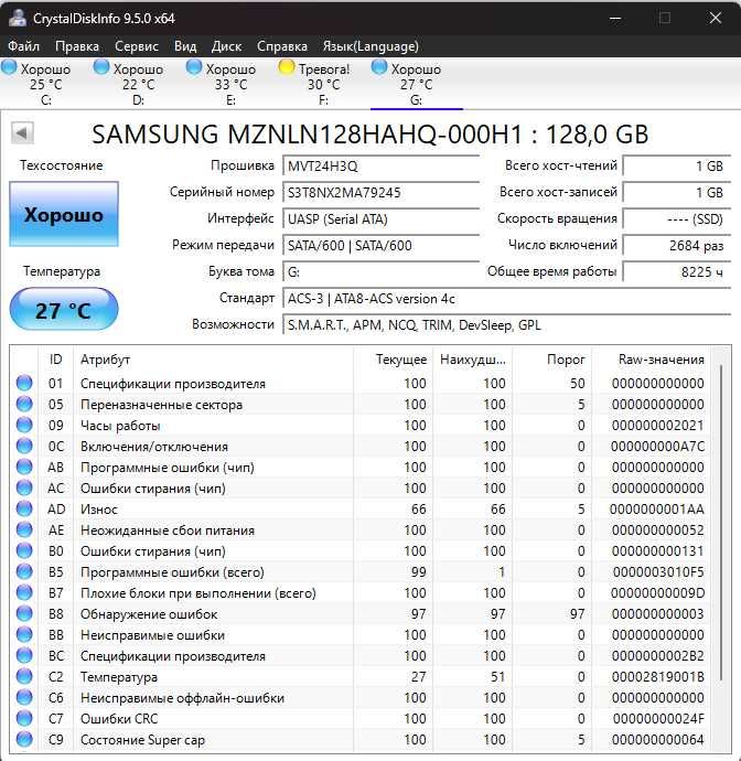 SSD/ССД/M.2/RAM/Оперативна память 4GB DDR4 2666 MHz