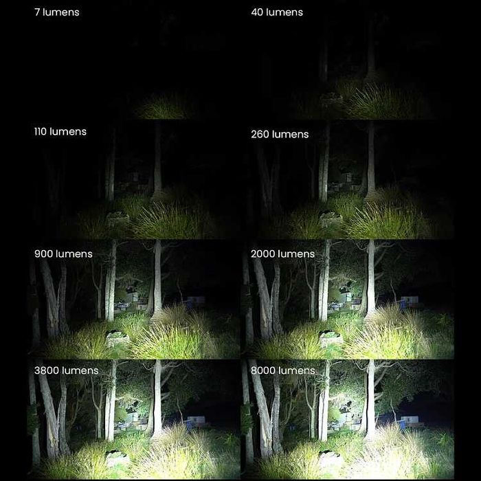 Latarka Sofirn SP36 Pro 8000lm + 3 x akumulator