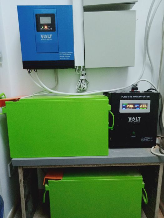 Послуги електрика.Електромонтаж