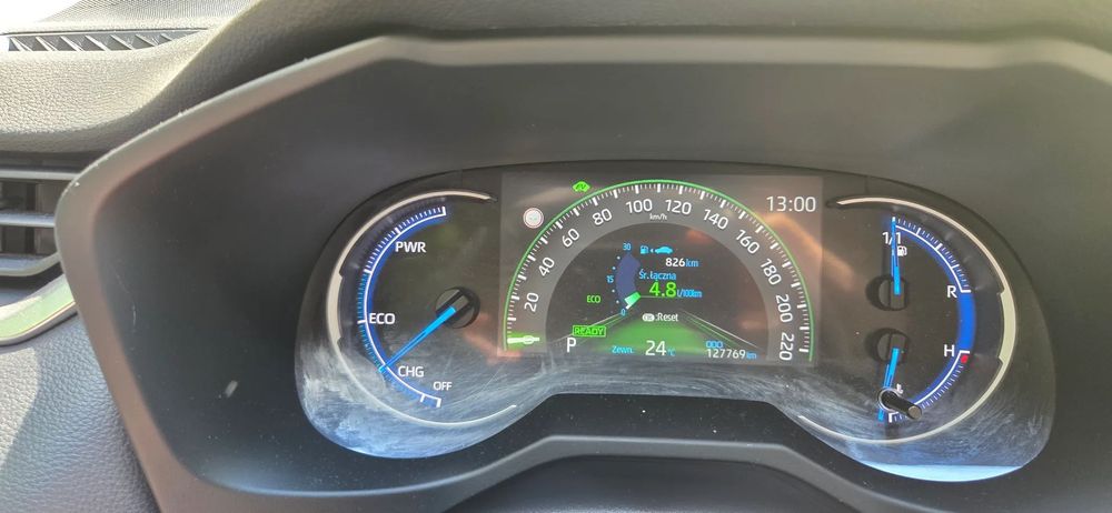 Toyota RAV-4