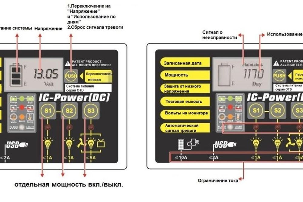 гелевый аккумулятор Weekender с дисплеем, контроллером и LVD