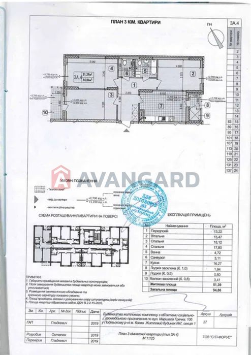 ЖК Сирецькі Сади,Євідновлення, Єоселя,сертифікати та постанови