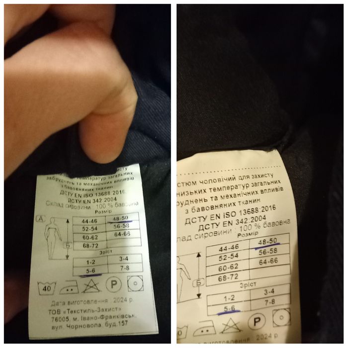 Спецодяг утеплений, костюм робочий зимовий, куртка та штани робочі