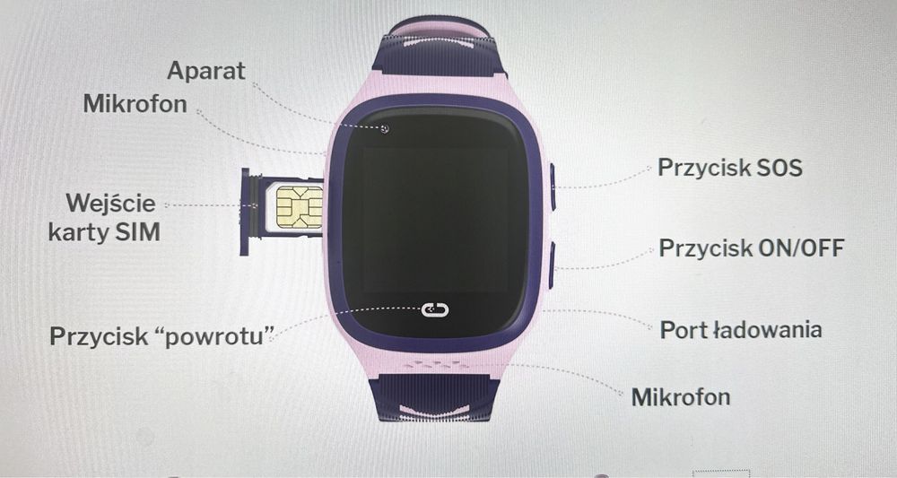 Smartwatch dzieciecy wodoodporny