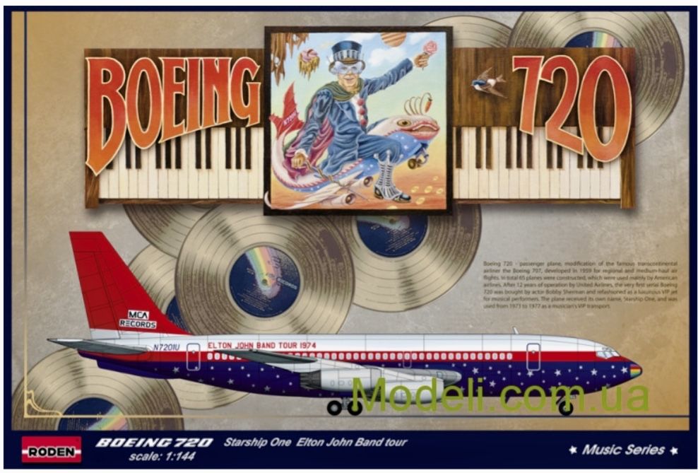 Сборные модели