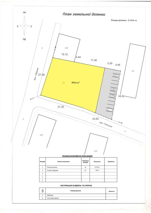 Продаж комерційної будівлі та земельної ділянки м Броди Львівська обл