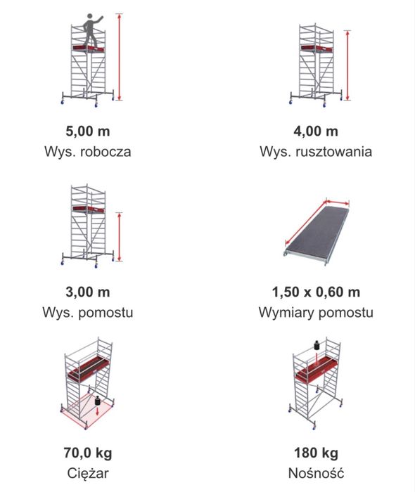 Wynajem Rusztowanie Krause ClimTec  do 7 m, alu, składane, kółka, wypożycz