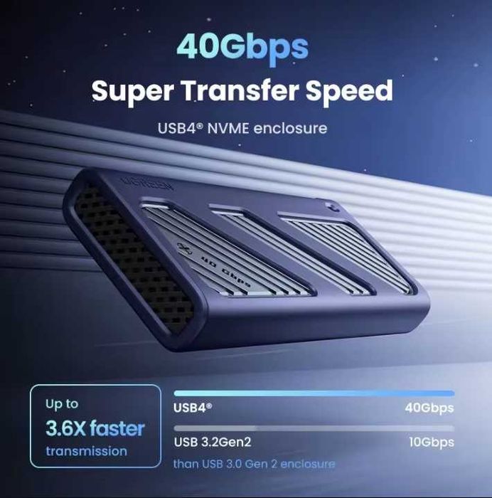 Ugreen SSD карман M2 NVME 40Gbps USB 4.0 - CM850 (19402)