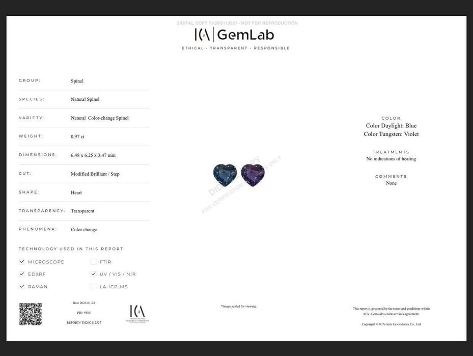 Espinela azul-violeta lacrada–certificada ICA GemLab–mudança de cor.