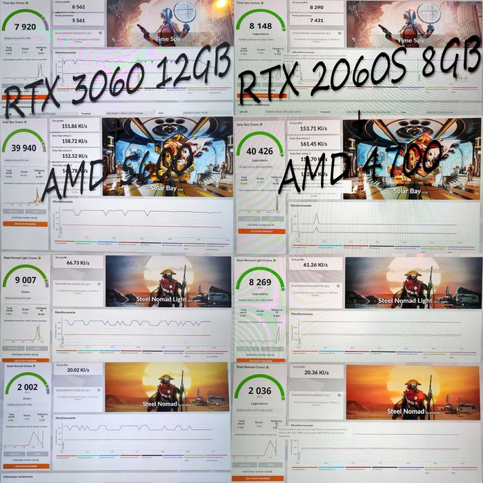 Komputer PC mini-itx Ryzen 7 4700S 16GB RAM DDR6,  RTX 2060S, 8GB vRAM