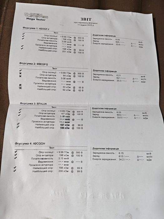 Форсунки 166006212R для к9к 636 і т.д.