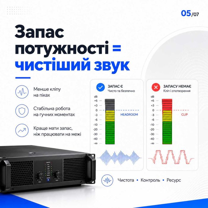 Професійні підсилювачі потужності для заходу будь-якого масштабу!